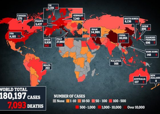 Christian Right on Corona